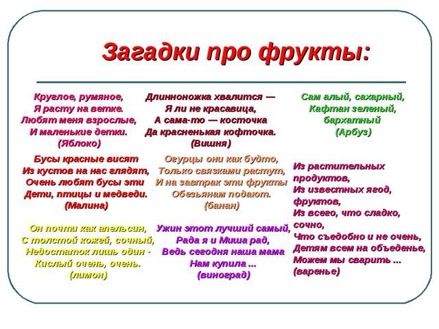 Загадки-подсказки для поиска подарка квартире, доме