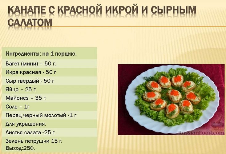 Канапе с красной икрой и сырным салатом