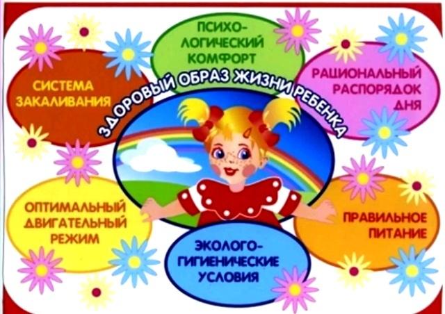 Загадки про зож для подростков