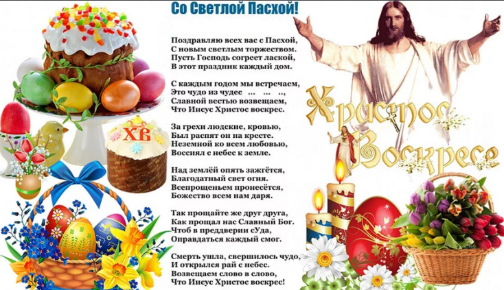 Пожелания друг друг на пасху у христиан
