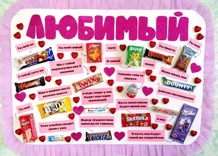 Вот что можно написать на плакате со сладостями на день рождения