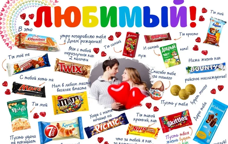 Вот что можно написать на плакате со сладостями на день рождения