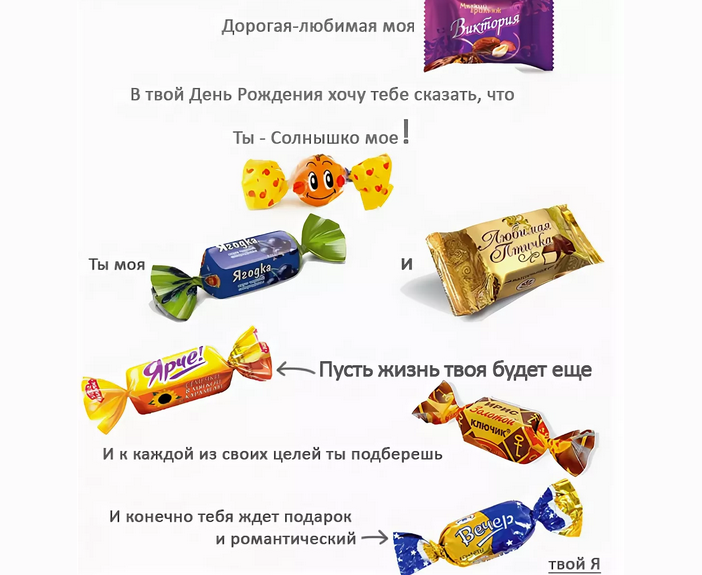 Шуточные и прикольные слова поздравления к сладким подаркам