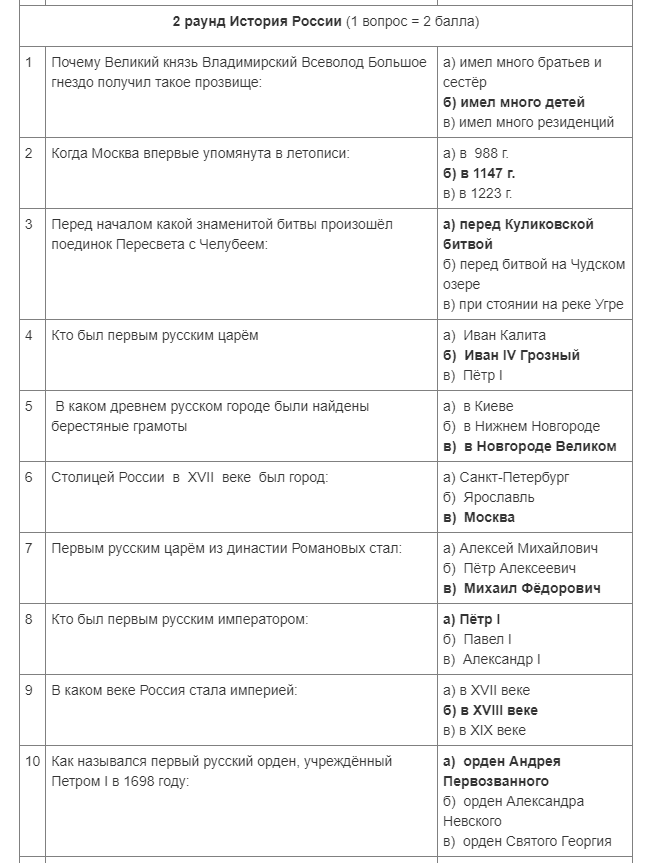 Загадки по истории россии