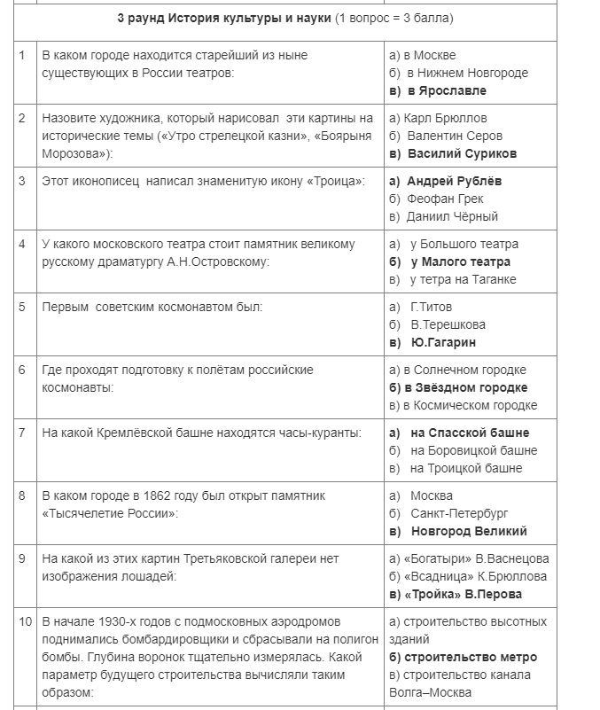 Загадки про истории древнего мира
