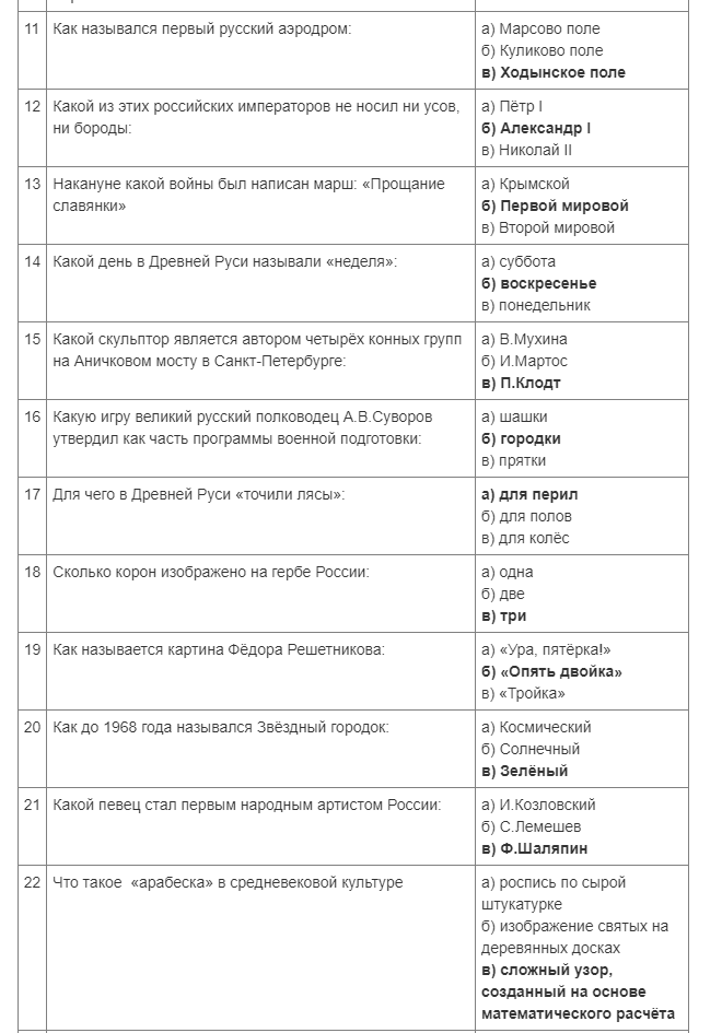 Загадки про истории древнего мира
