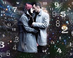 Характер по месяцу рождения мужчины, женщины, детей — описание