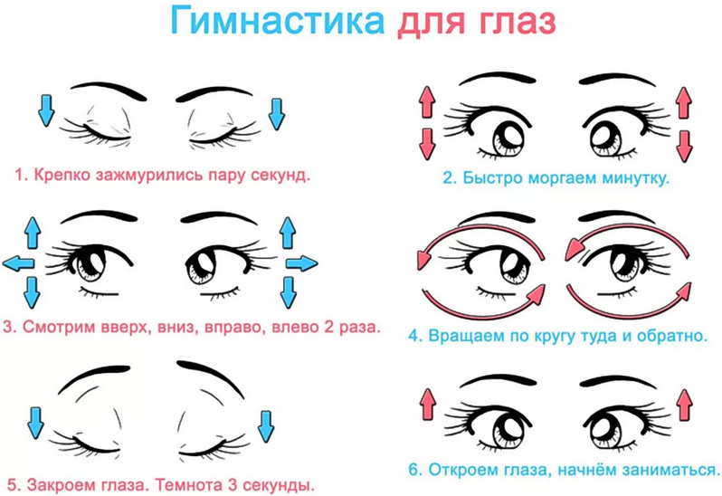 Гимнастика для глаз для остроты зрения