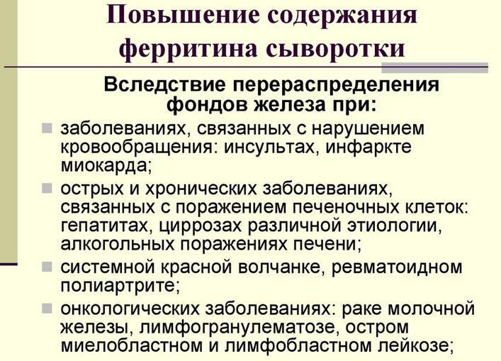 Повышенное железо и ферритин в крови