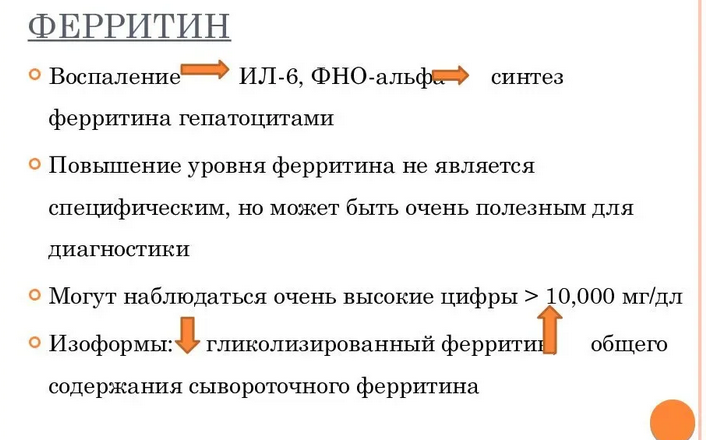 Ферритин повышен в крови при коронавирусе
