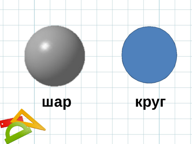 Шар и круг: одинаковые геометрические фигуры или нет? Чем отличается круг от шара?