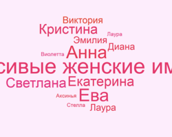 Самые популярные женские имена — красивые, популярные, современные: значение имен