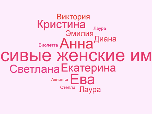 Самые популярные женские имена — красивые, популярные, современные: значение имен