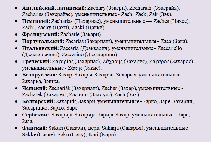 Имя захар на английском, латинском, разных языках