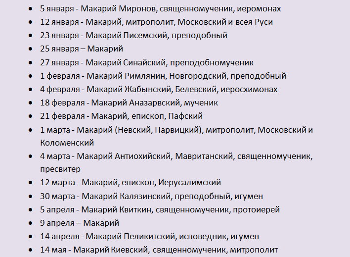 Святые покровители имени