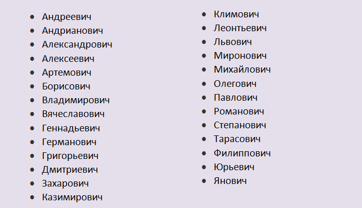 Отчества, которые подходят мальчику к имени антон