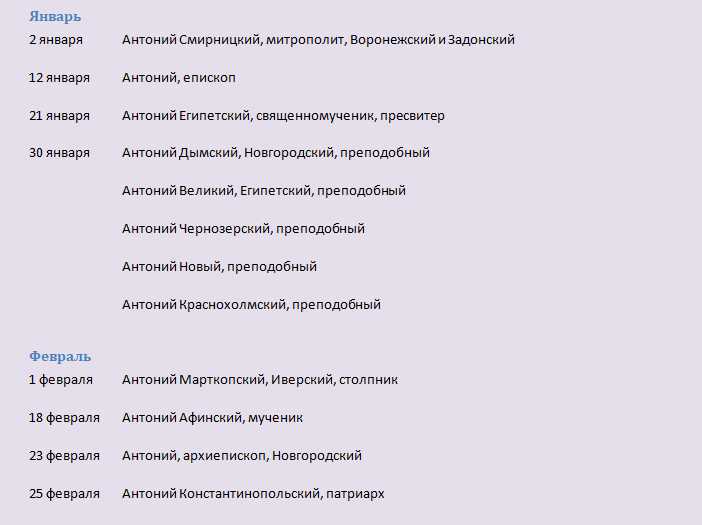 Именины у антона по православному календарю