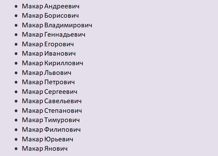 Совместимость имени с отчествами