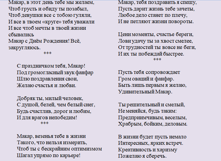 Поздравление с днем ангела