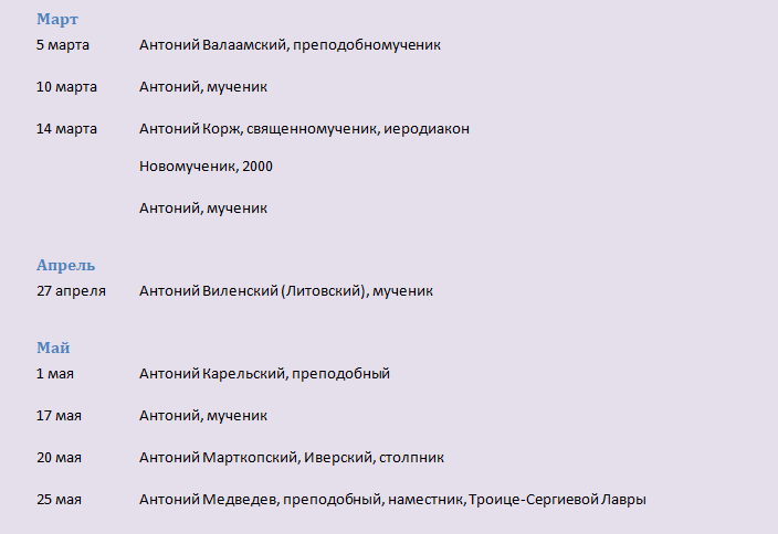 Именины у антона по православному календарю