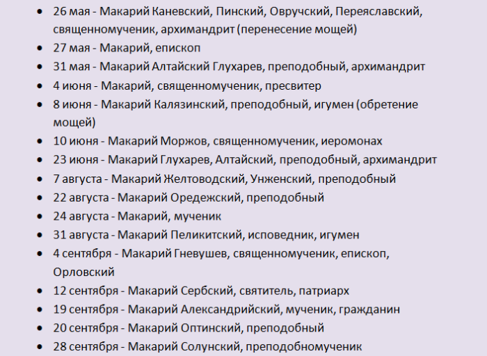 Святые покровители имени