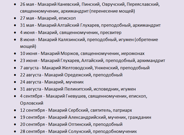 Святые покровители имени