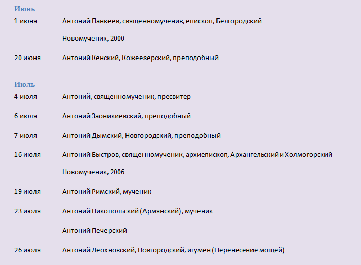 Именины у антона по православному календарю