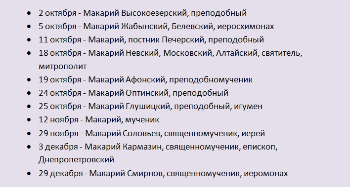 Святые покровители имени