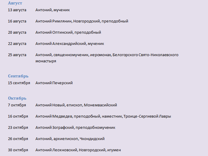 Именины у антона по православному календарю