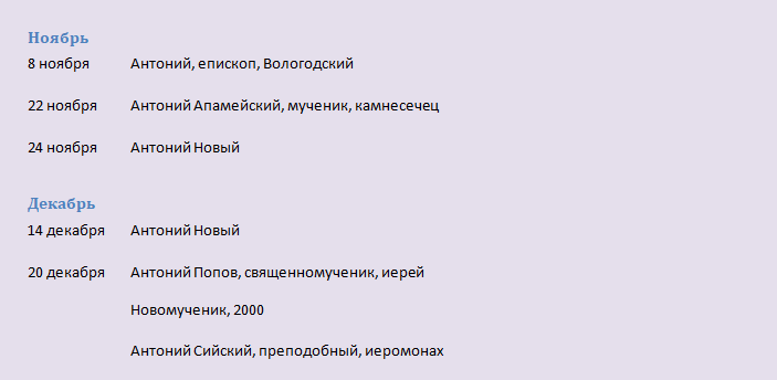 Именины у антона по православному календарю