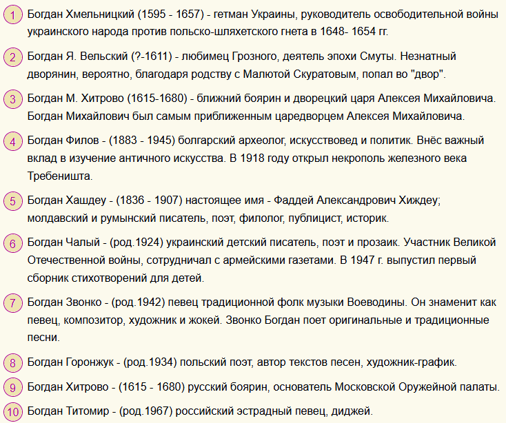 Известные люди, знаменитости с именем