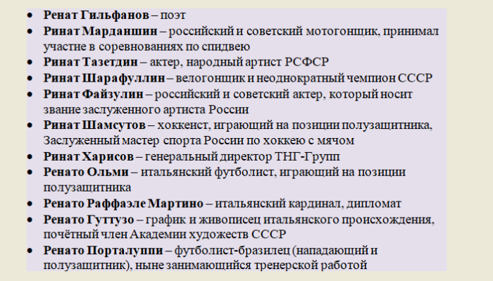 Известные люди, знаменитости с именем