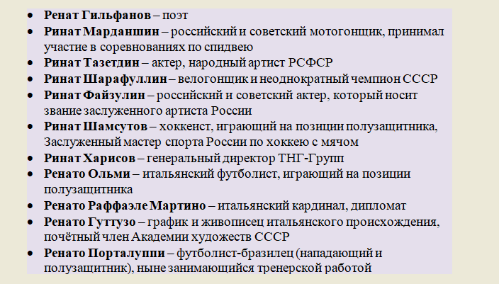 Известные люди, знаменитости с именем