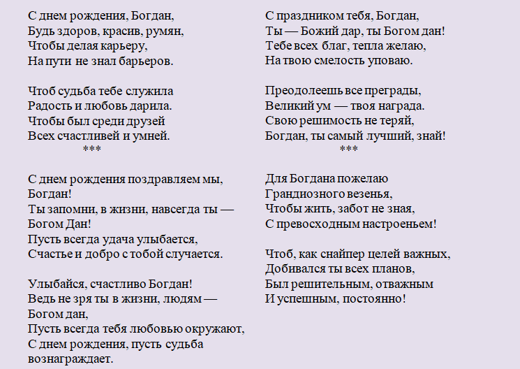 Поздравление с днем ангела