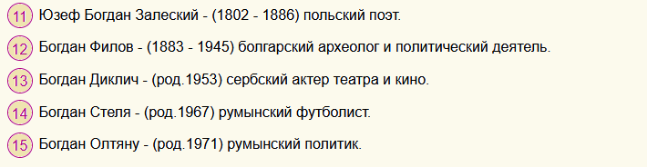 Известные люди, знаменитости с именем