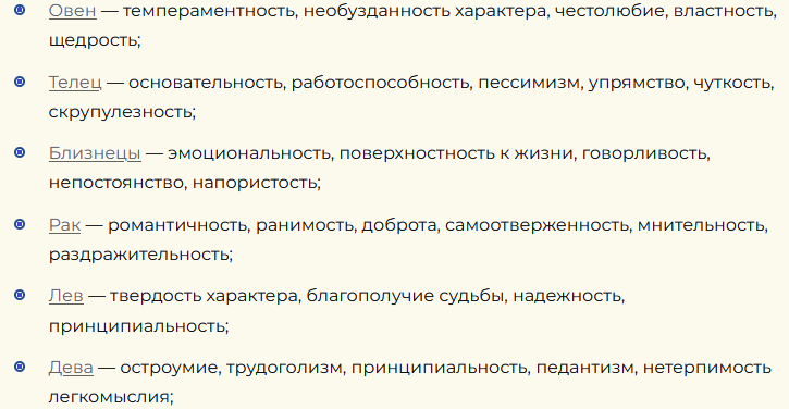 Значение знаков зодиака для имени