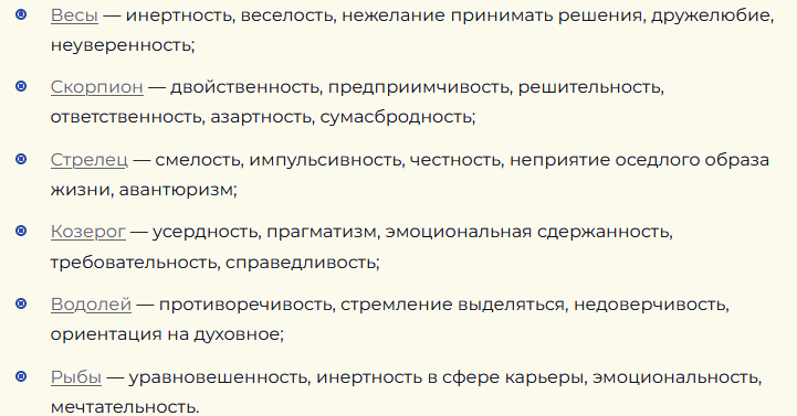 Значение знаков зодиака для имени