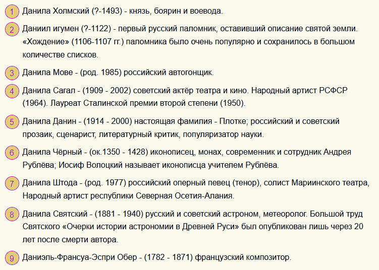 Известные люди, знаменитости с именем