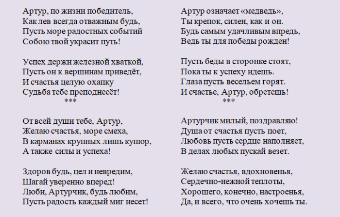 Поздравление с днем ангела
