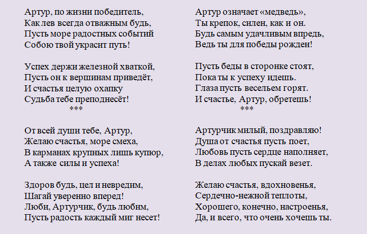 Поздравление с днем ангела