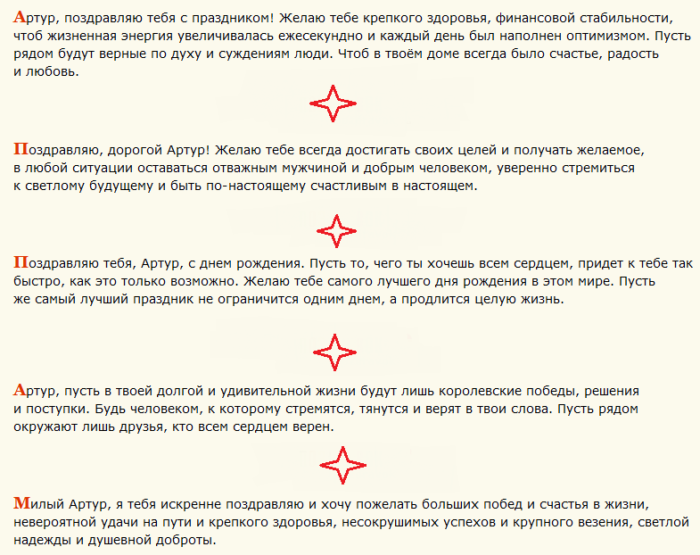 Поздравление с днем ангела