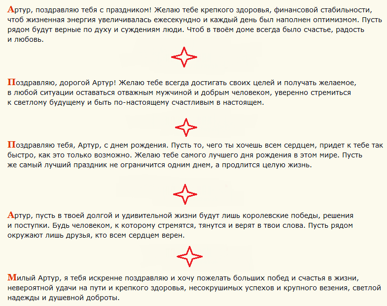 Поздравление с днем ангела