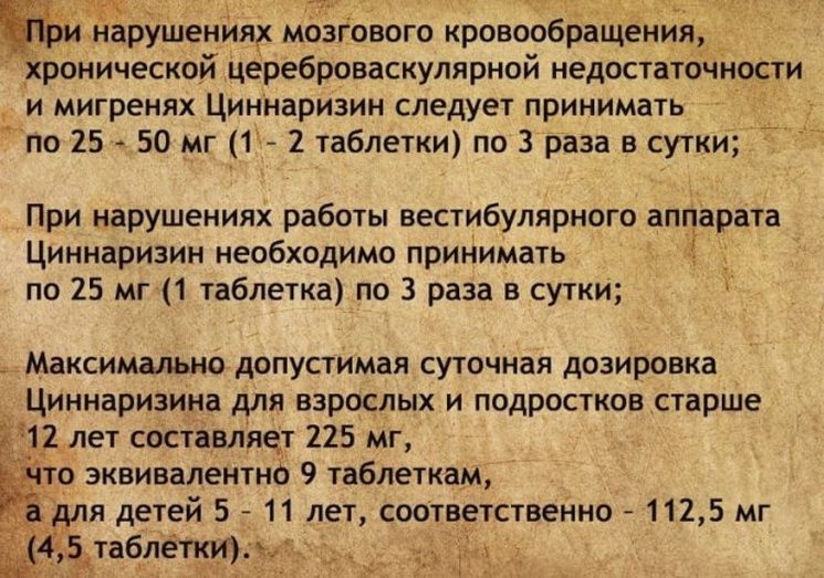 Правила приема циннаризина