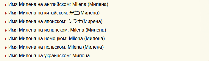 Имя милена на разных языках