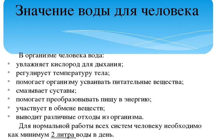 Вода в жизни человека