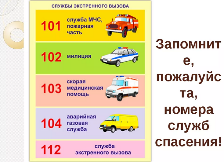 В чрезвычайной ситуации по правилам безопасности поведения детей нужно звонить экстренным службам