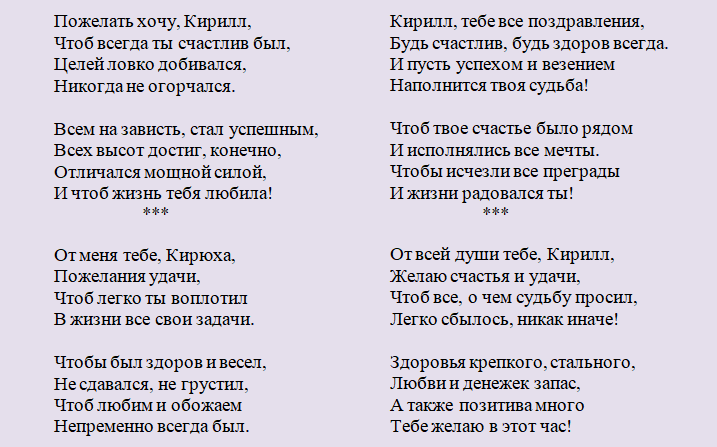 Поздравление с днем ангела