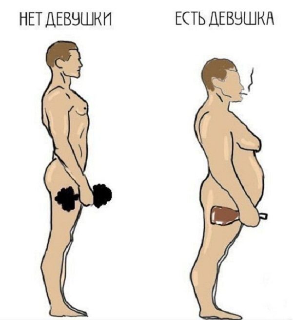 Шуточные картинки с надписями