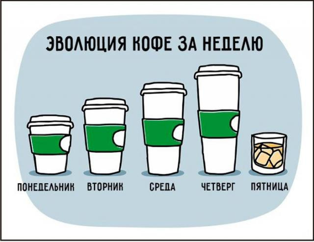 Картинки-приколы до слез самые оригинальные