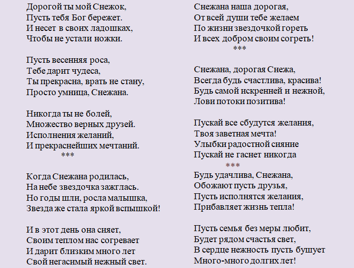 Поздравление с днем ангела снежаны